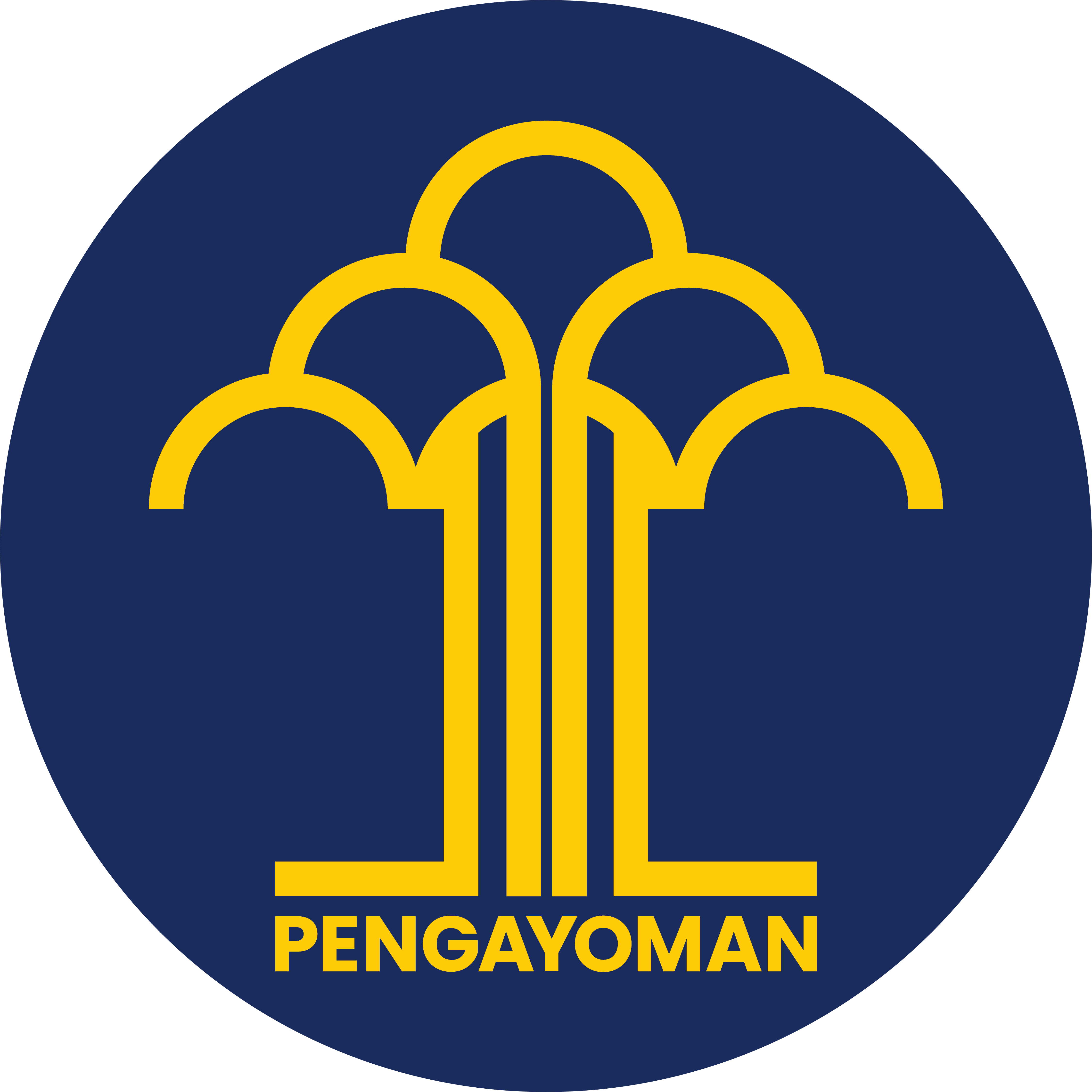 Profil Kantor Wilayah